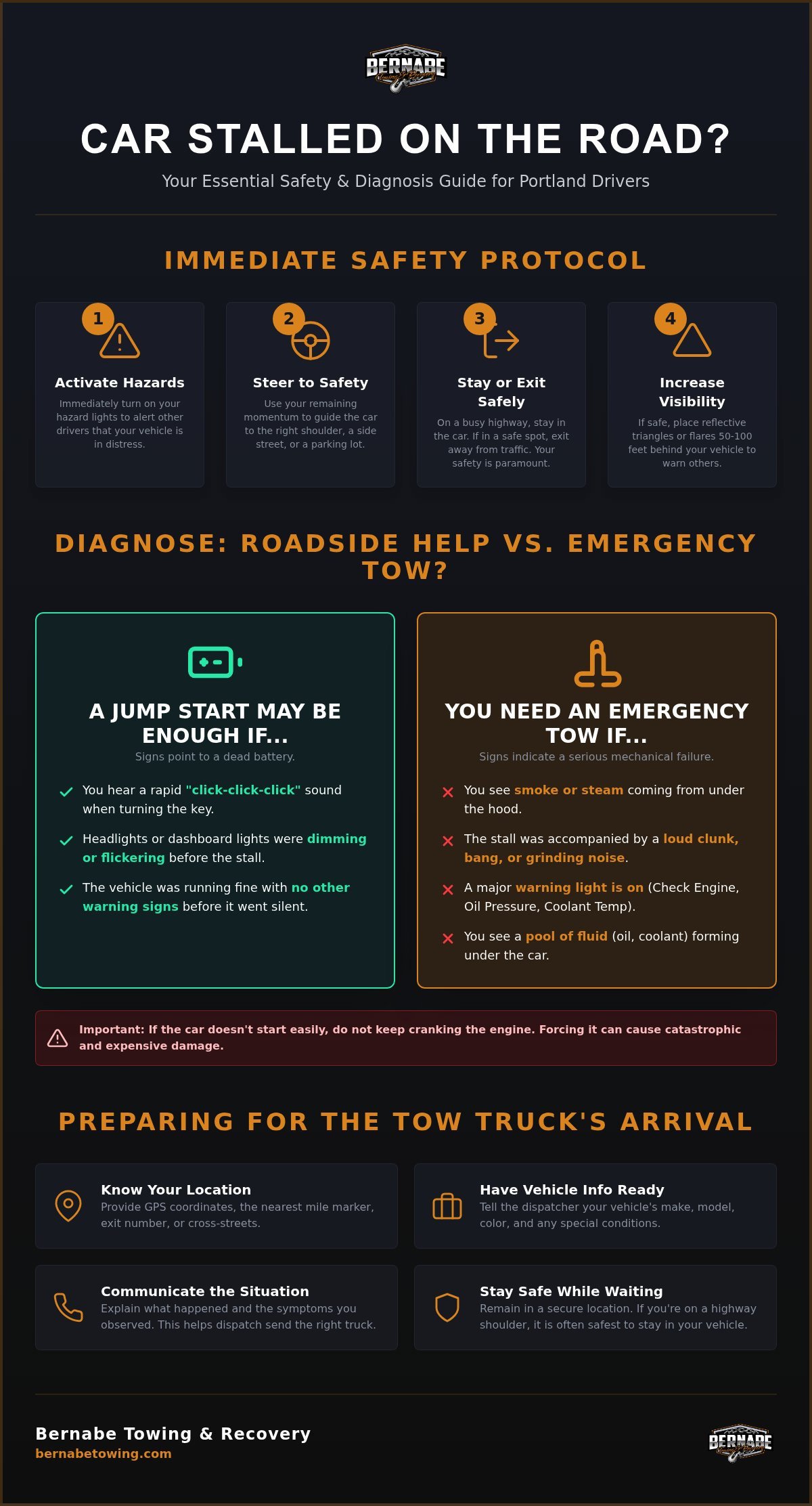 Signs Your Vehicle Requires an Immediate Tow: The Stalled Car Guide