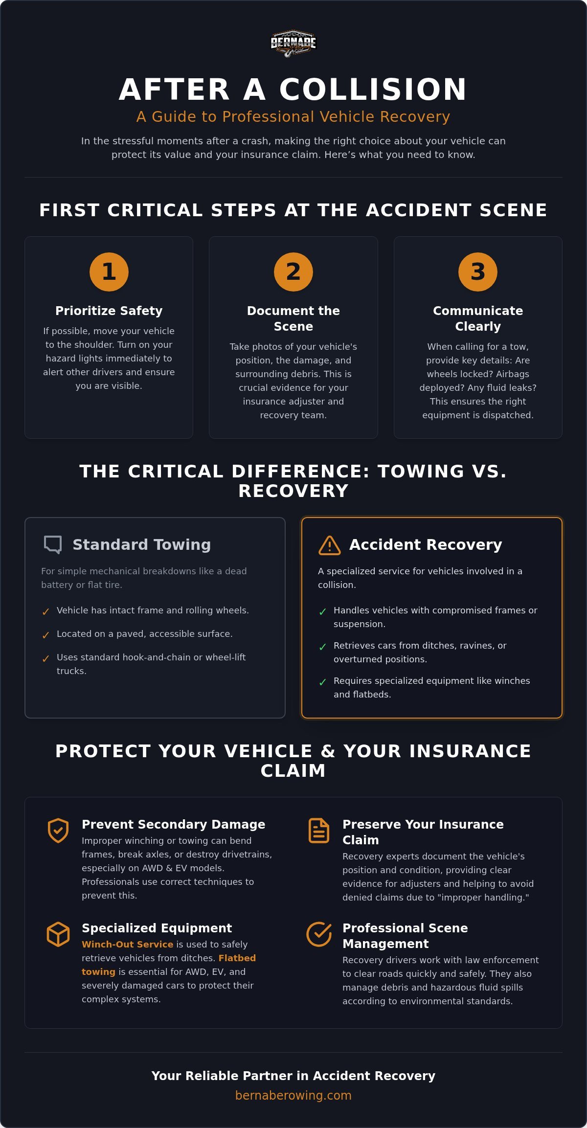 Accident Recovery Guide: What Happens to Your Vehicle After a Crash