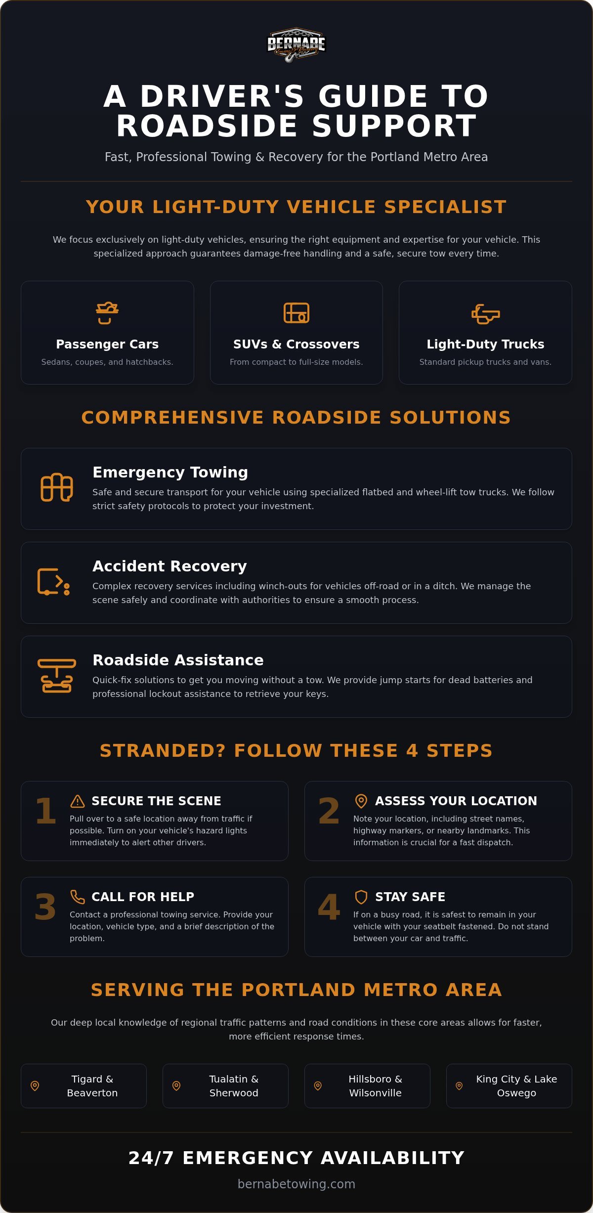 Complete Guide to Bernabe Towing & Recovery: Professional Roadside Support in Portland