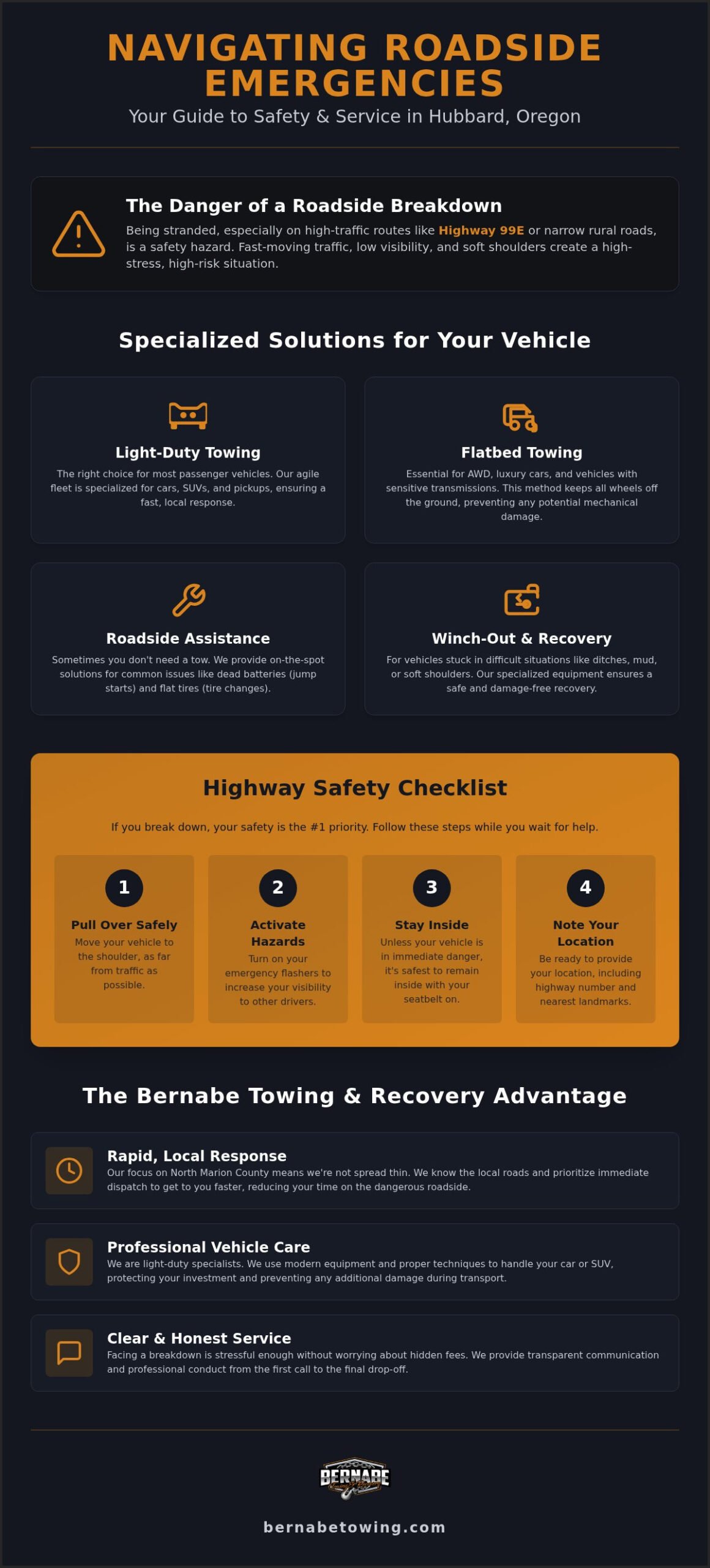 Reliable Towing Service Hubbard, Oregon | Fast Response
