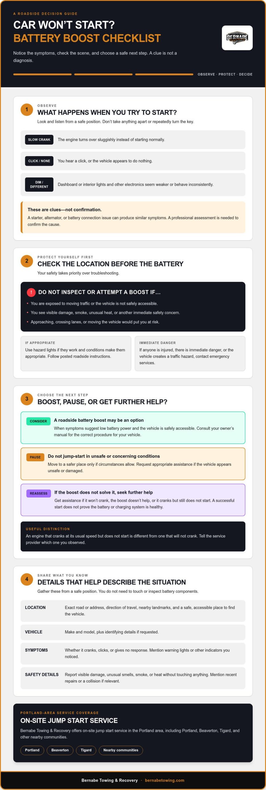 Roadside Battery Boost: A Safety Checklist for Drivers