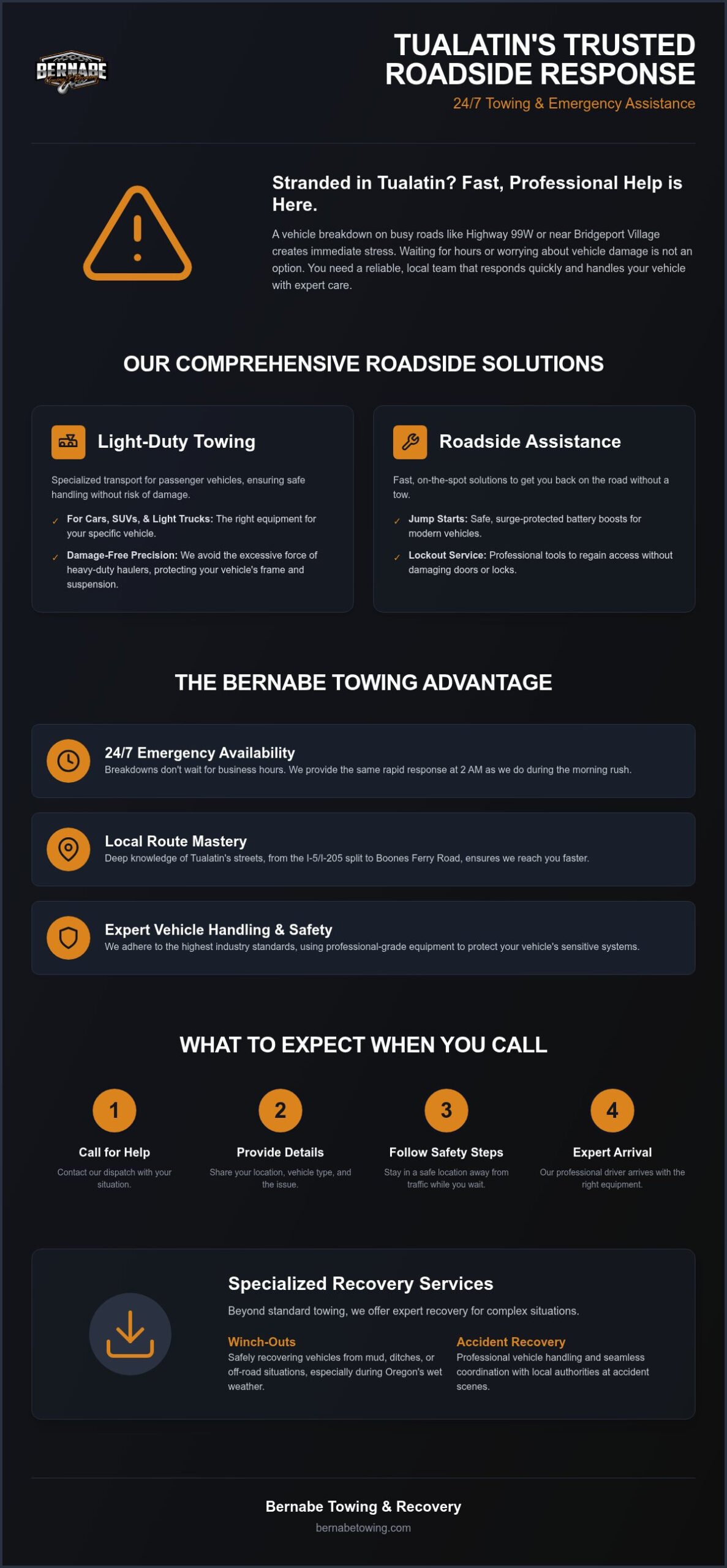 Tow Truck Tualatin Oregon: Fast & Professional Towing