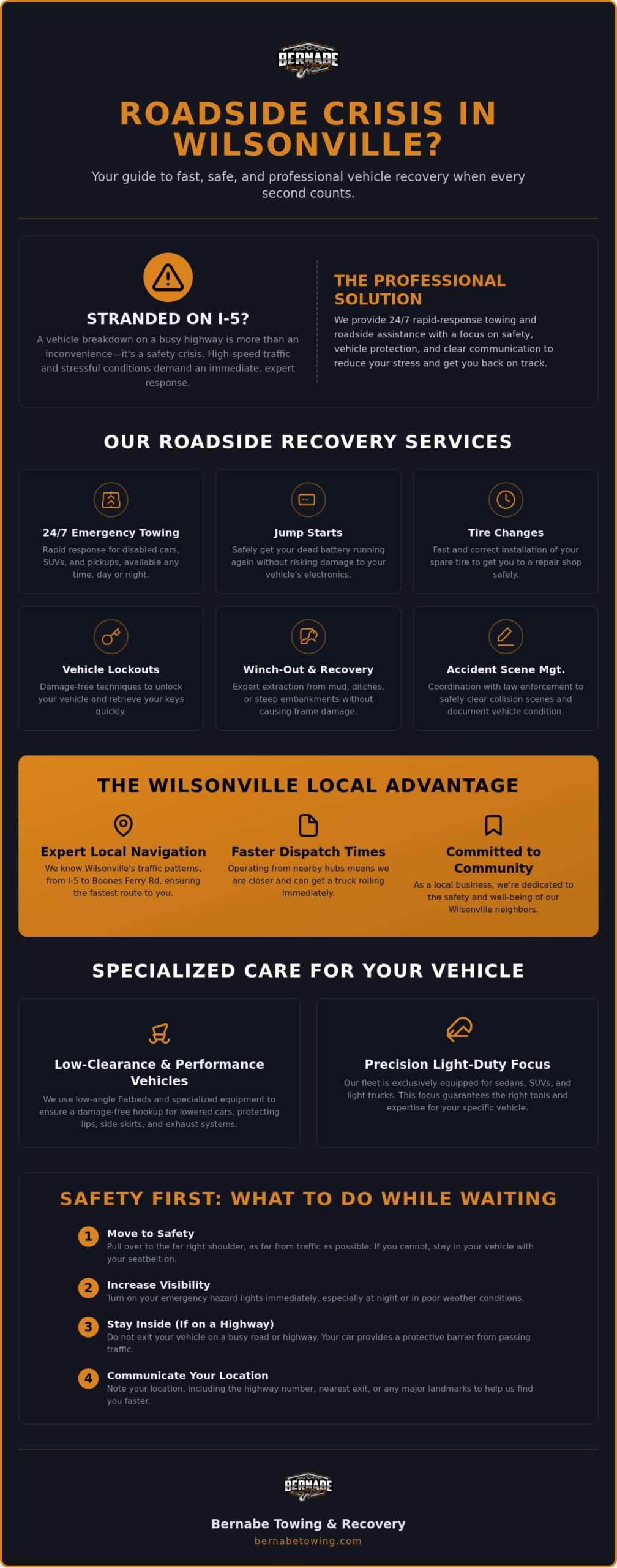 Tow Truck Wilsonville Oregon: Reliable 24/7 Roadside Help