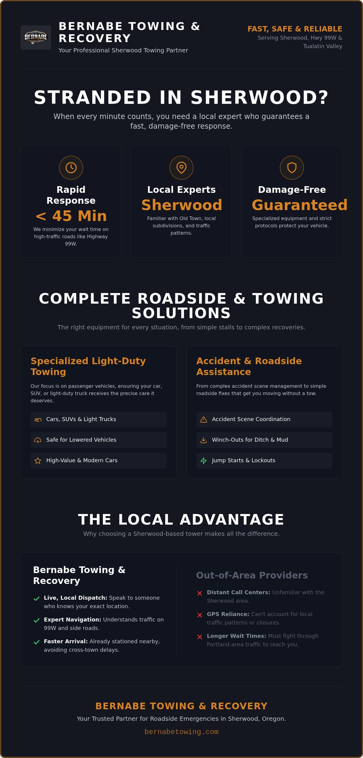 Towing Service in Sherwood, Oregon: Fast, Reliable Help