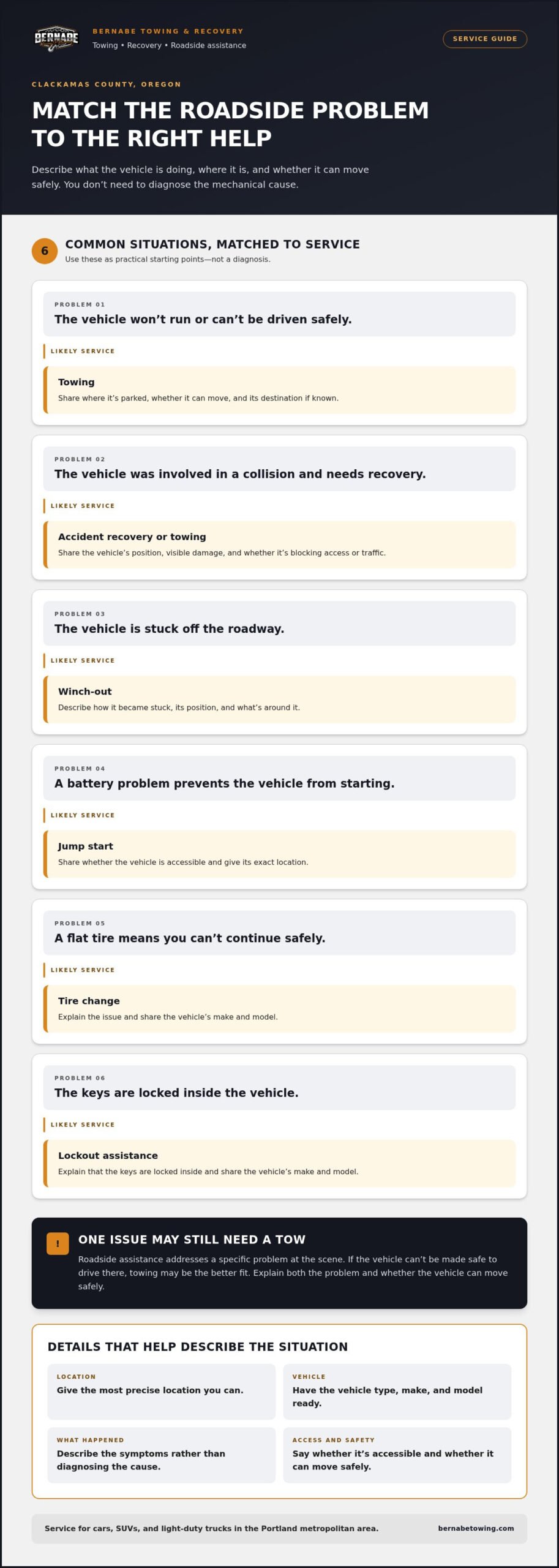Clackamas County Towing Service: Fast 24/7 Help